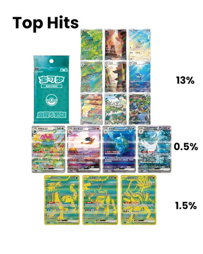 Pokémon: Journey Series "Departure Battle" Gift Box (S-Chinese)